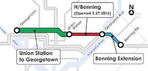 Streetcar Transportation Improvements Environmental Assessment